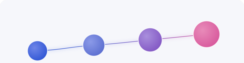 Progression graphic showing four connected stages from fragments to understanding.