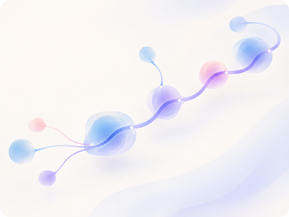 Illustration of connected moments and deeper understanding over time